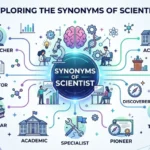 Synonyms of Scientist