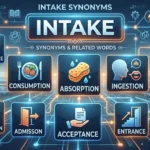 Synonyms of Intake