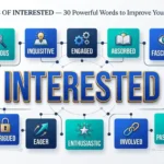 Synonyms of Interested