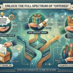 Synonyms of Offered